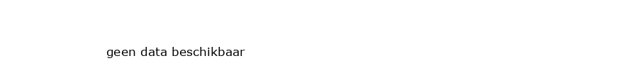 ?gen_graph=true&id=16616&s=zqt2sc